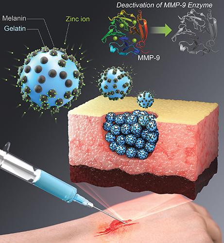 Illustration of wound care